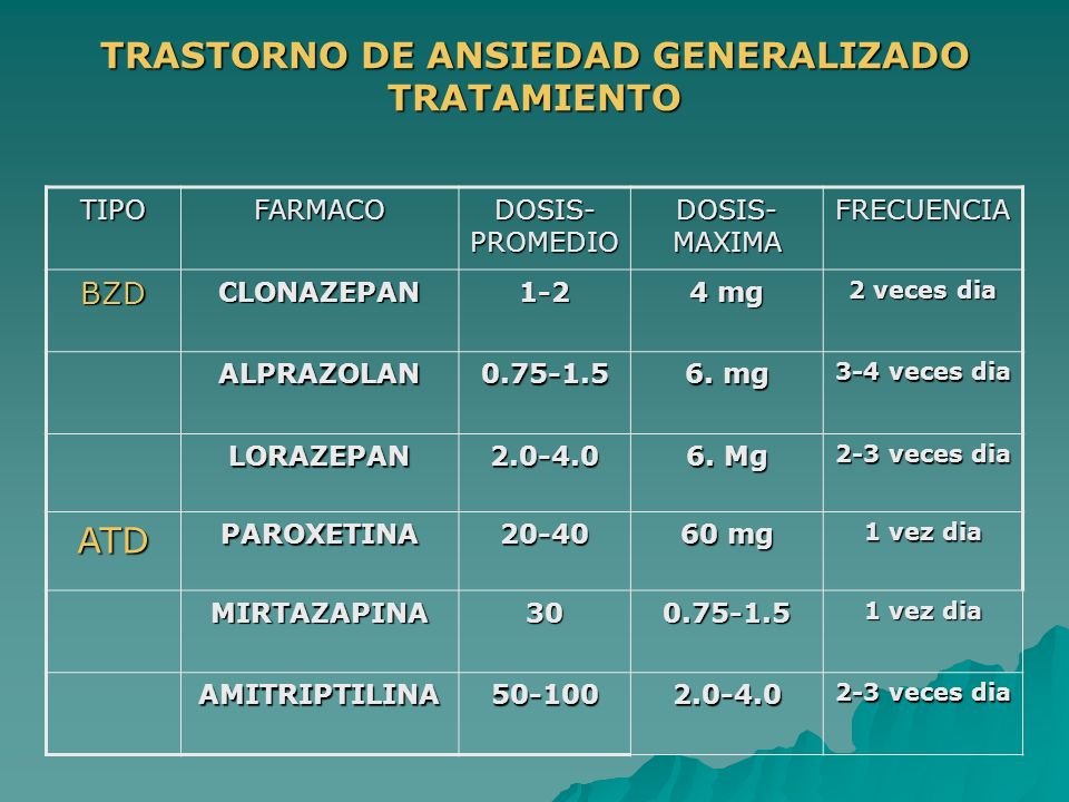signos y sintomas trastorno de ansiedad